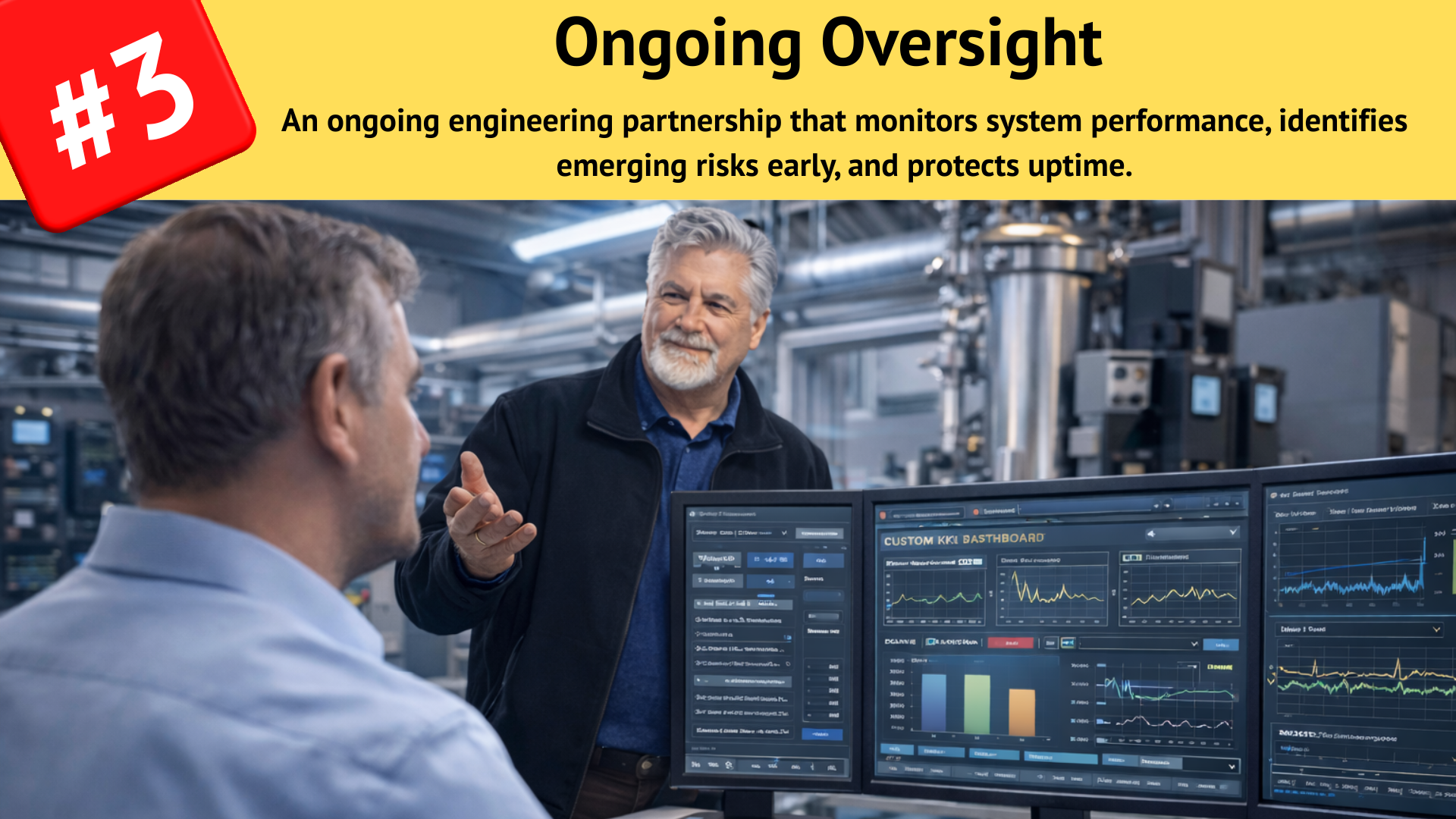 Ongoing cooling reliability oversight service